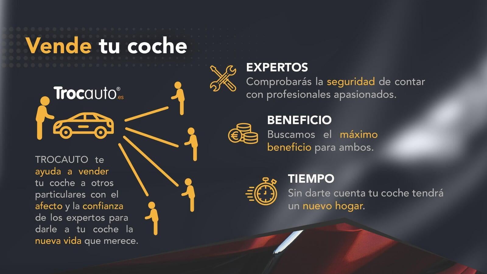 Vender mi coche en 2026